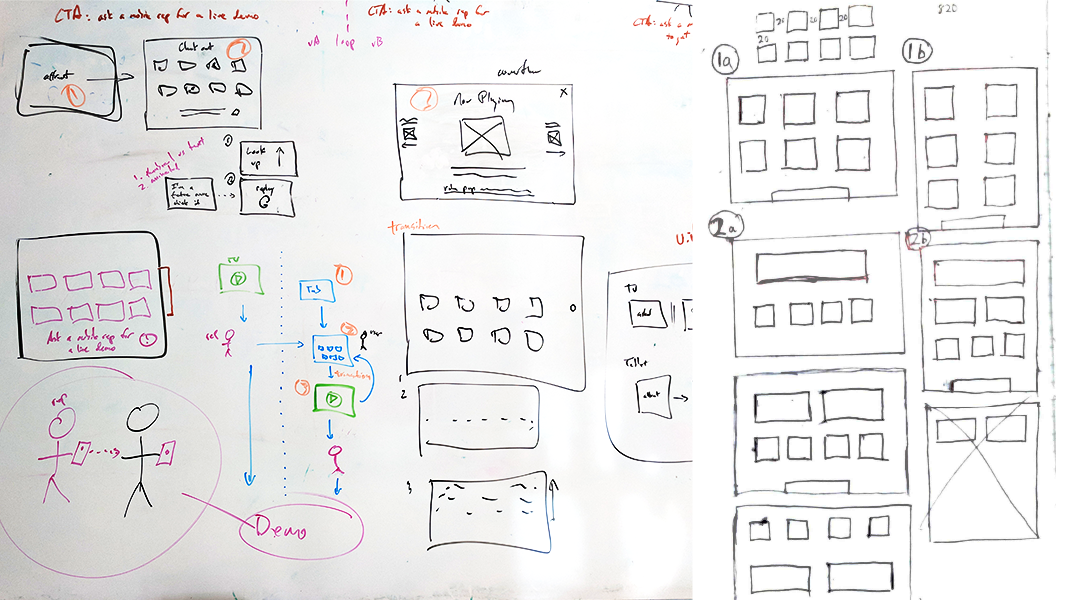 Brainstorming sketches from the early stages of the project
